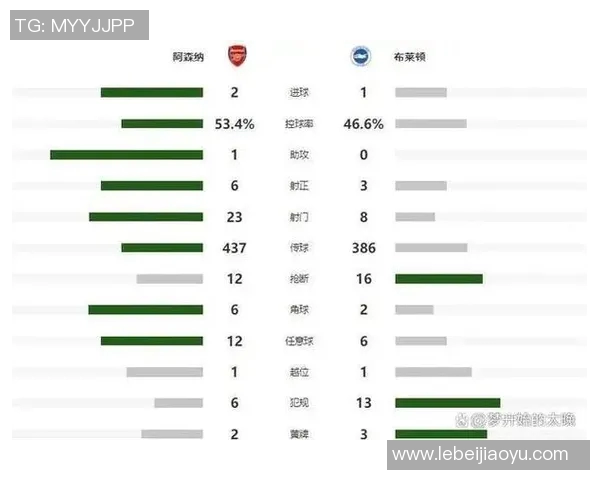 英超赛季中期排名预测与争冠形势