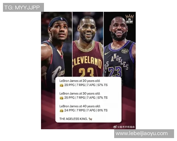 明星球员表现：詹姆斯关键比赛数据盘点