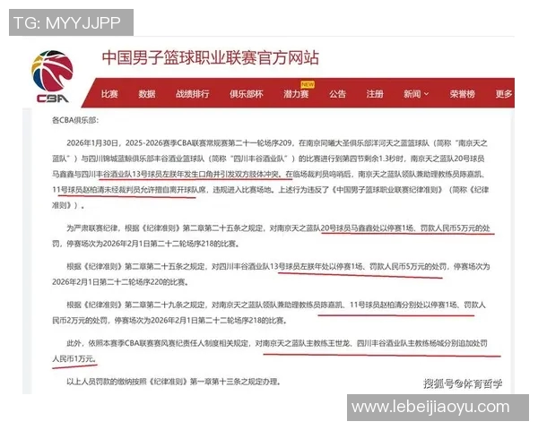 官方公告:三分王被罚+停赛! 官方公告:三分王被罚+停赛!