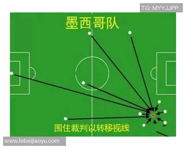 足球世界杯球员位置分布与角色分析及其战术意义探讨 足球世界杯球员位置分布与角色分析及其战术意义探讨