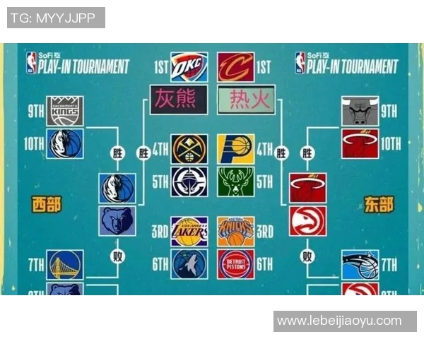 NBA季中锦标赛深度分析：对球队战术调整与球员表现的全方位观察